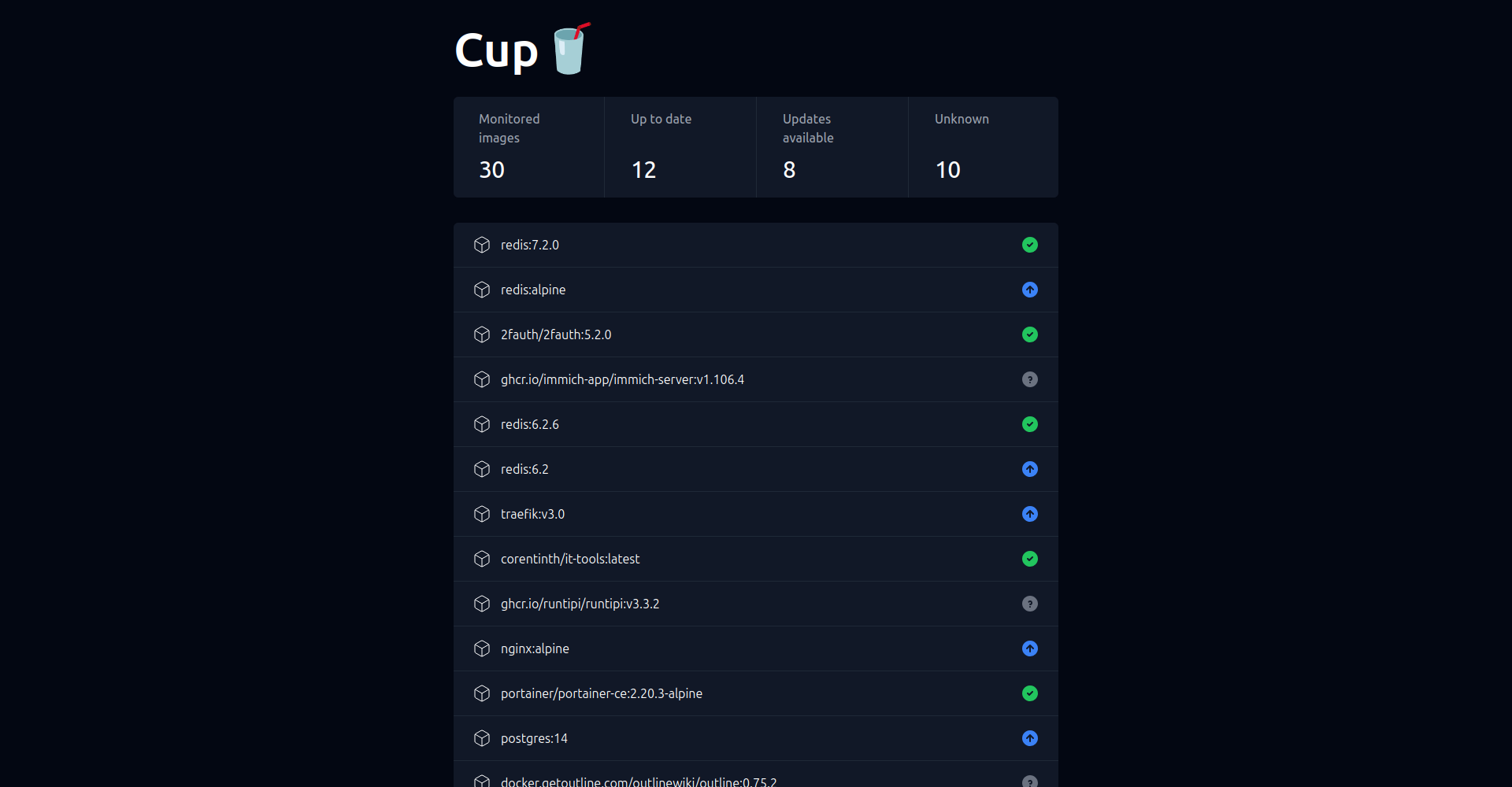 Cup's web UI